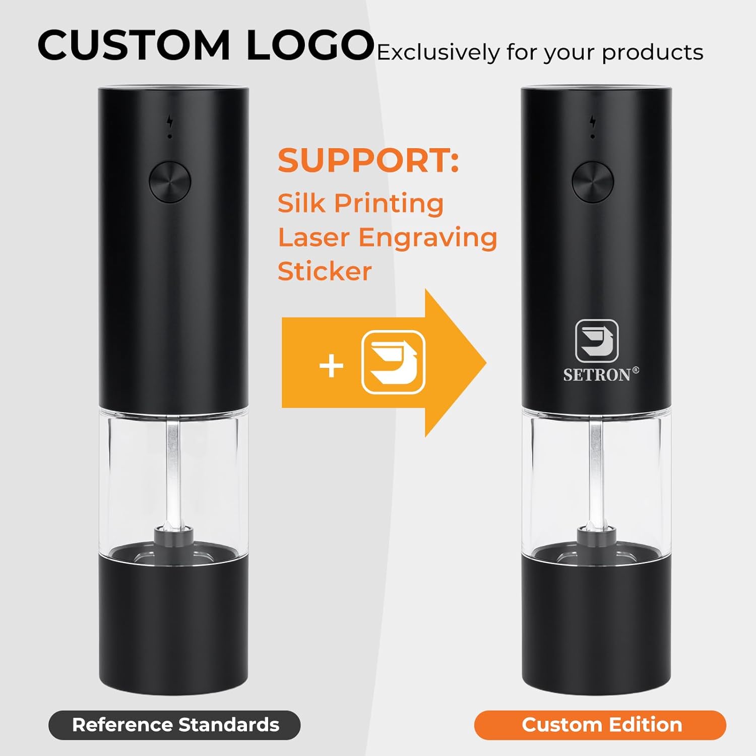 Wysteria Electric Salt & Pepper Grinder Set – Rechargeable Automatic Spice Mills