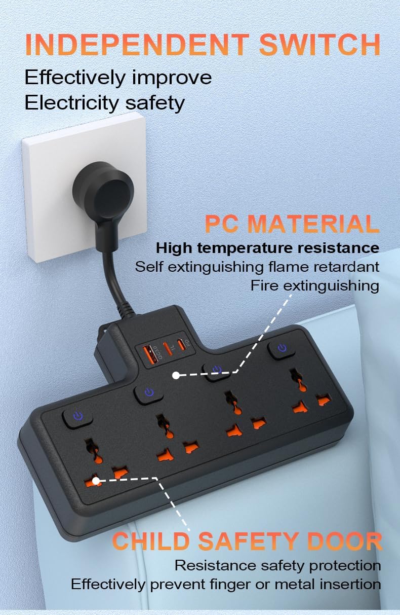 Wysteria Wall Mount Power Strip – 4 AC Outlets with USB-C & USB